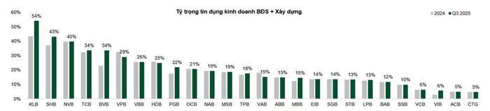 Newtown Legend Đà Nẵng: Đầu tư BĐS trong Bối cảnh Tài chính Thực tế https://vflinvest.vn 1 Thị trường bất động sản đang có nhiều biến động