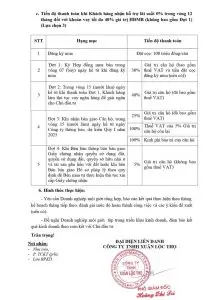 Viha Complex - Viha Leciva https://vflinvest.vn 101