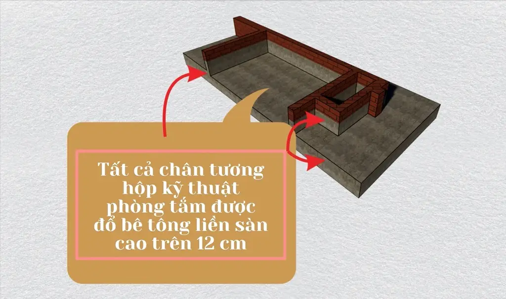 Viha Complex - Viha Leciva https://vflinvest.vn 13