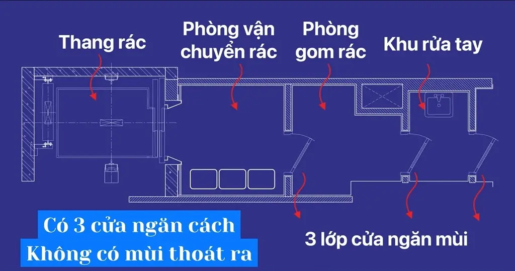 Viha Complex - Viha Leciva https://vflinvest.vn 23